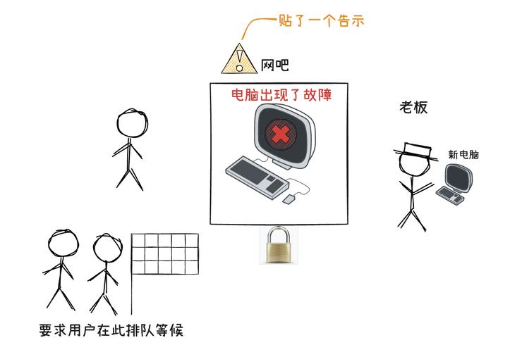 google蜘蛛池服务是正规的吗知乎文章下载不了吗安全吗